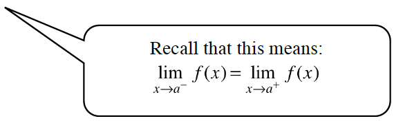 Speech bubble pointing to item, limit as x approaches A, of f of x exists: Recall that this means for a function, the limit as x approaches A, from the negative is the same as the limit as x approaches A, from the positive.